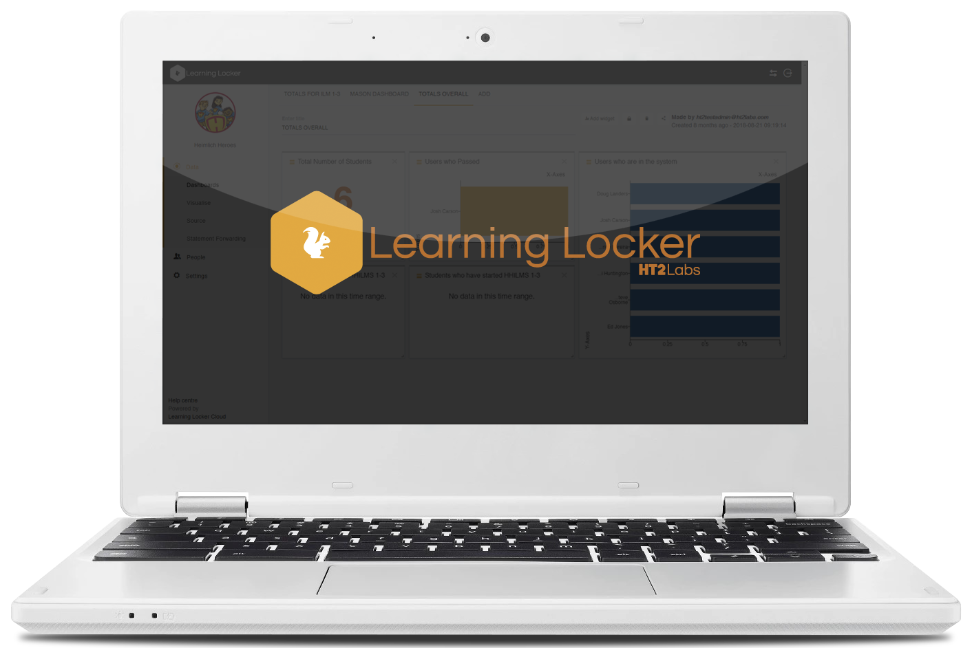 Learning Locker Sample
